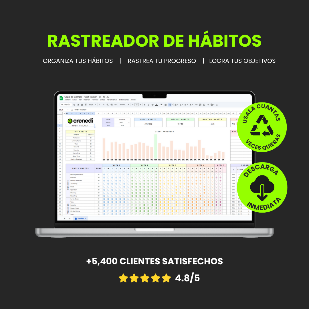 Rastreador de hábitos diario